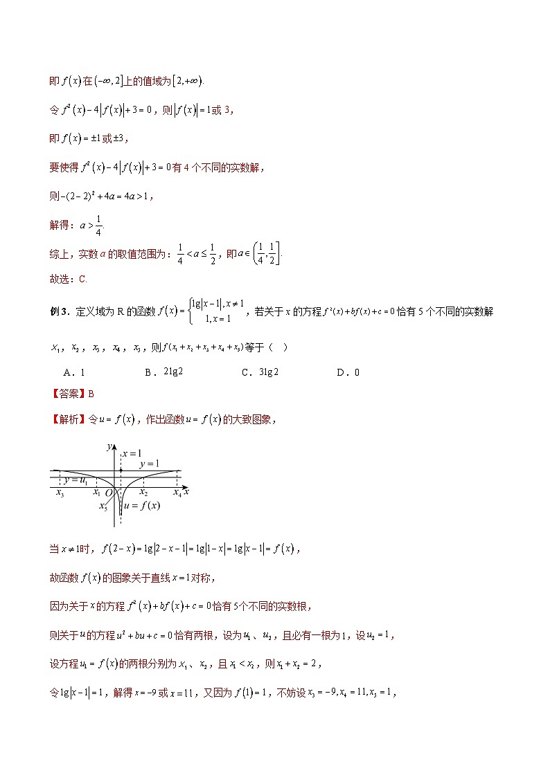 2026年新高考数学函数与导数小题突破训练专题05函数的嵌套问题（教师版）第3页
