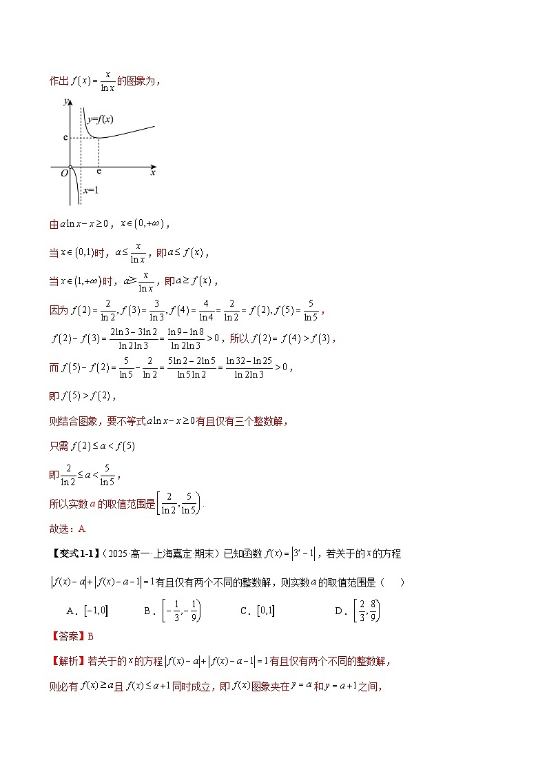 2026年新高考数学函数与导数小题突破训练专题06函数整数解问题（教师版）第2页
