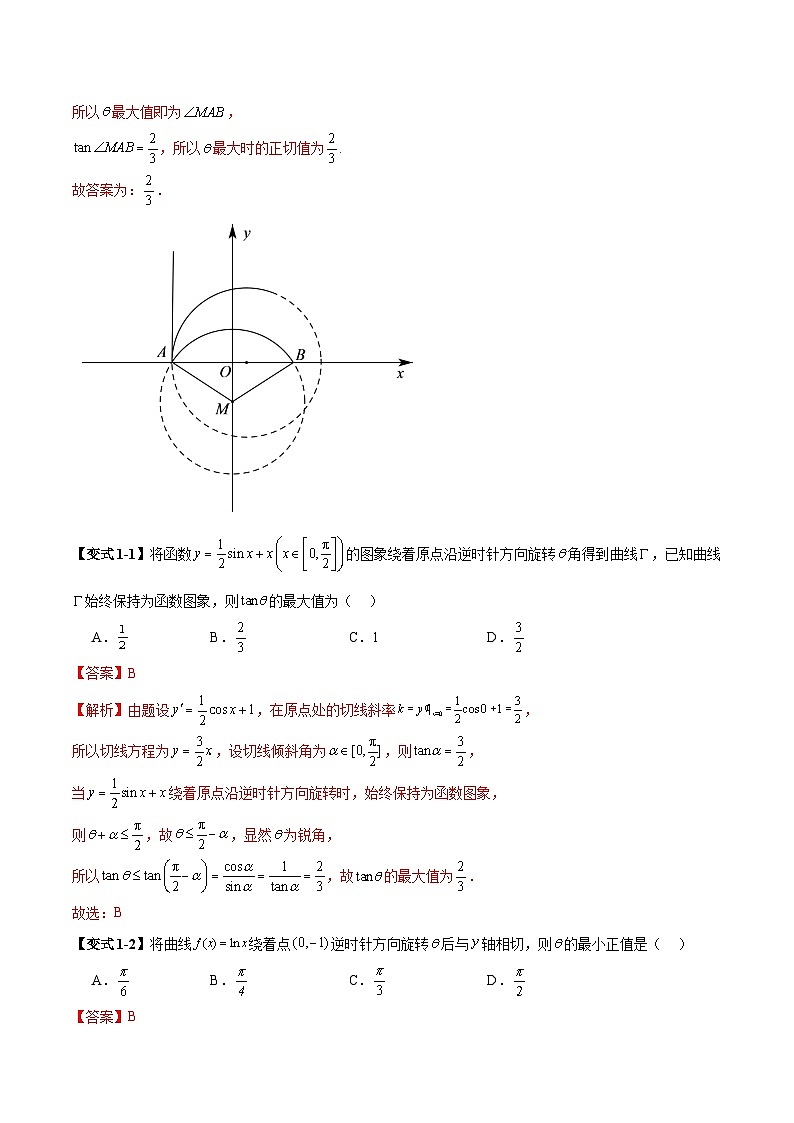 2026年新高考数学函数与导数小题突破训练专题15函数的旋转问题（4大题型）（教师版）第2页