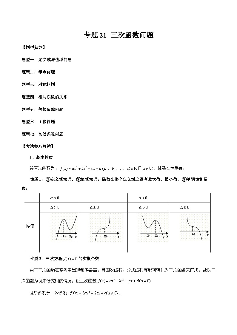 2026年新高考数学函数与导数小题突破训练专题21三次函数问题（7大题型）（学生版）第1页