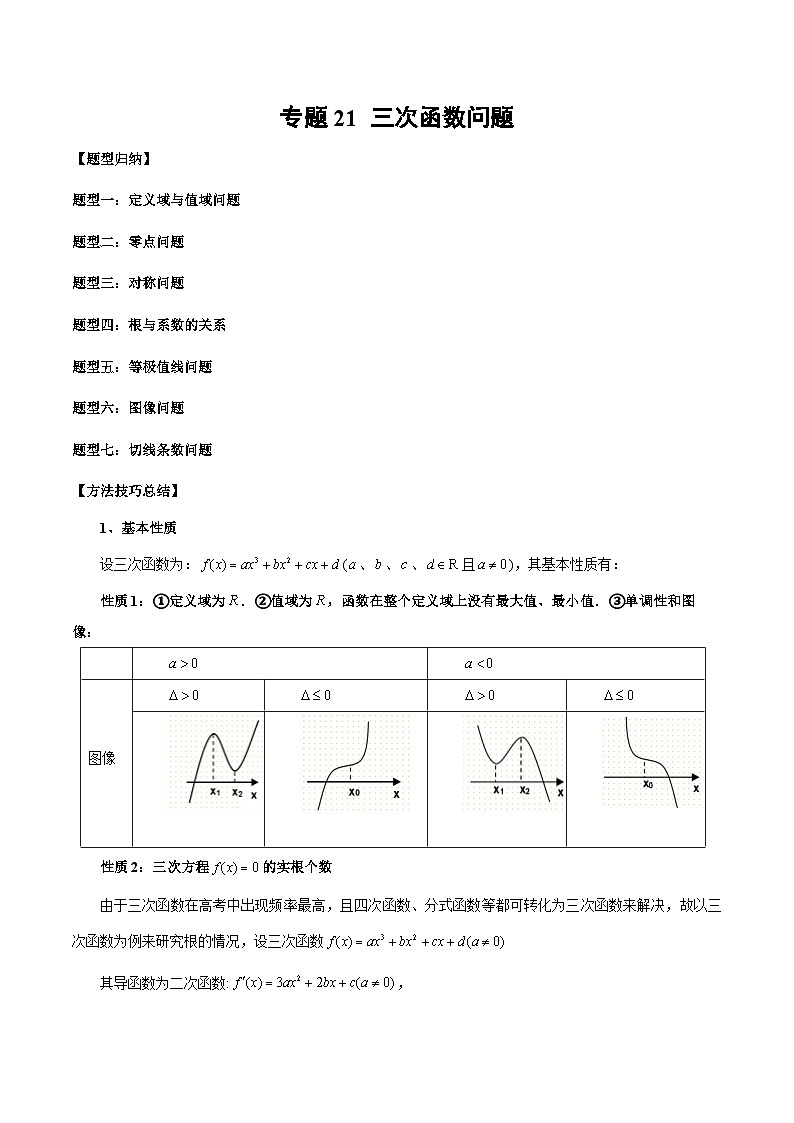 2026年新高考数学函数与导数小题突破训练专题21三次函数问题（7大题型）（教师版）第1页