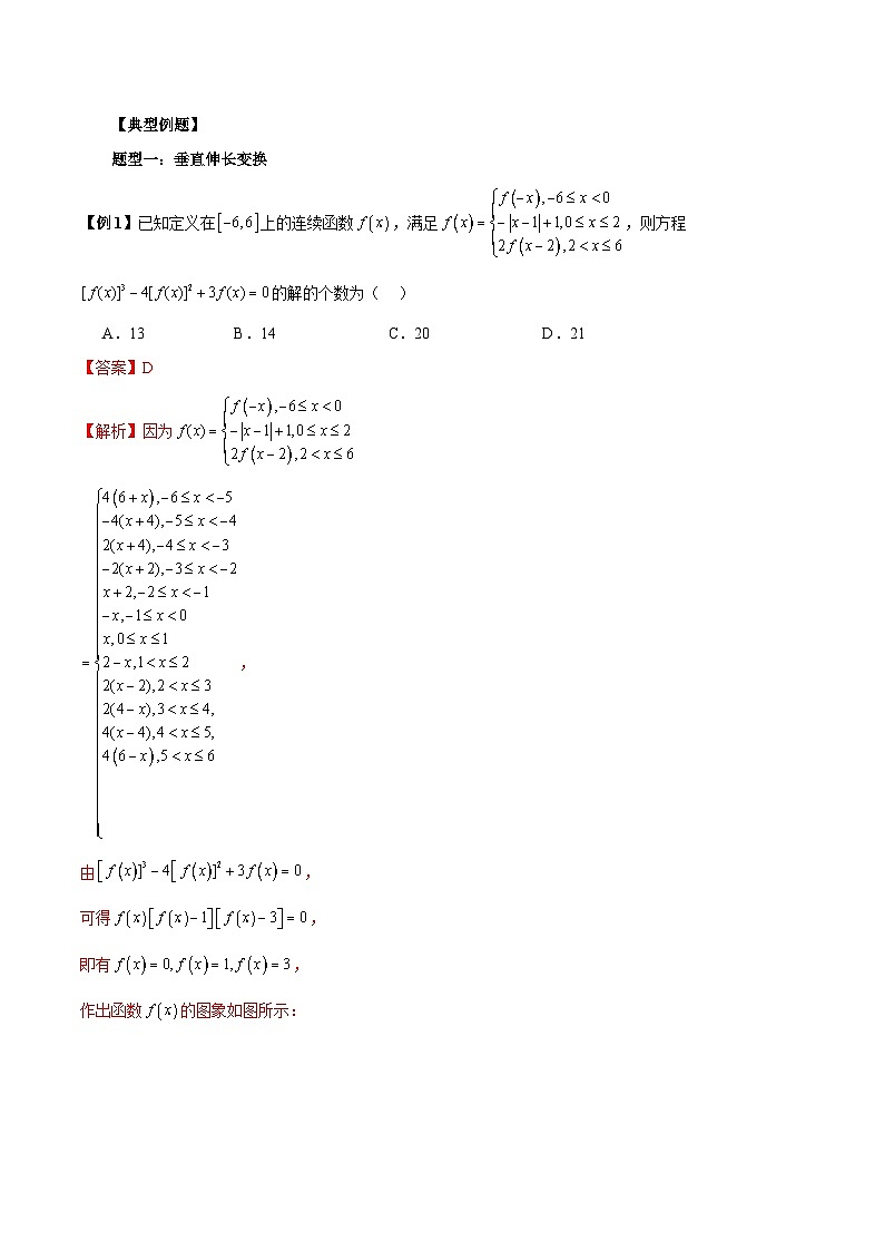2026年新高考数学函数与导数小题突破训练专题24函数的伸缩问题（4大题型）（教师版）第2页