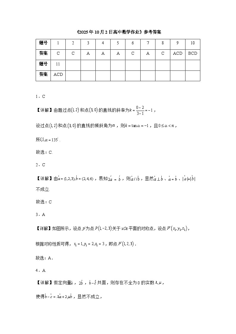 高2024级高二上期10月月考数学答案第1页