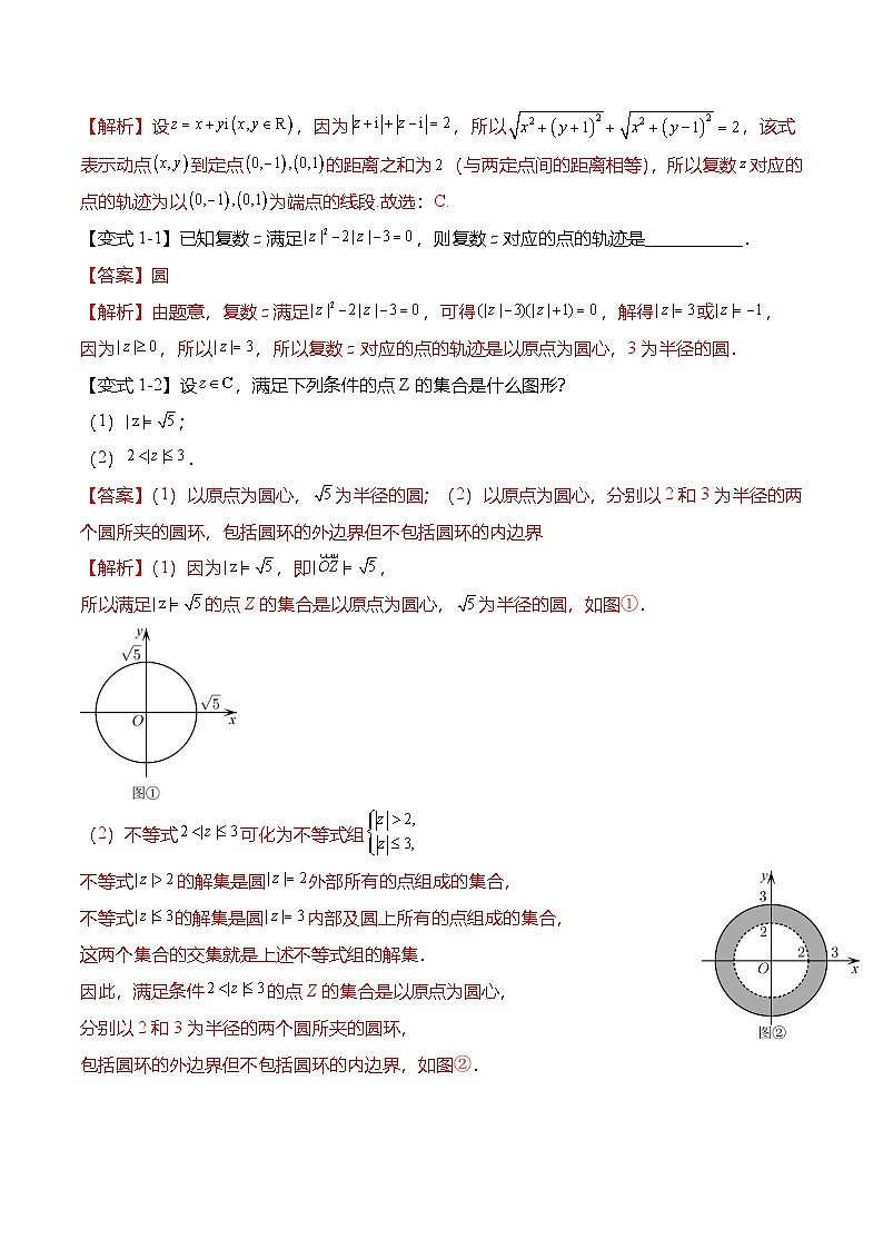 （人教A版）必修二高一数学下学期期末复习训练复数专题：复数几何意义求模的最值范围问题（解析版）第2页
