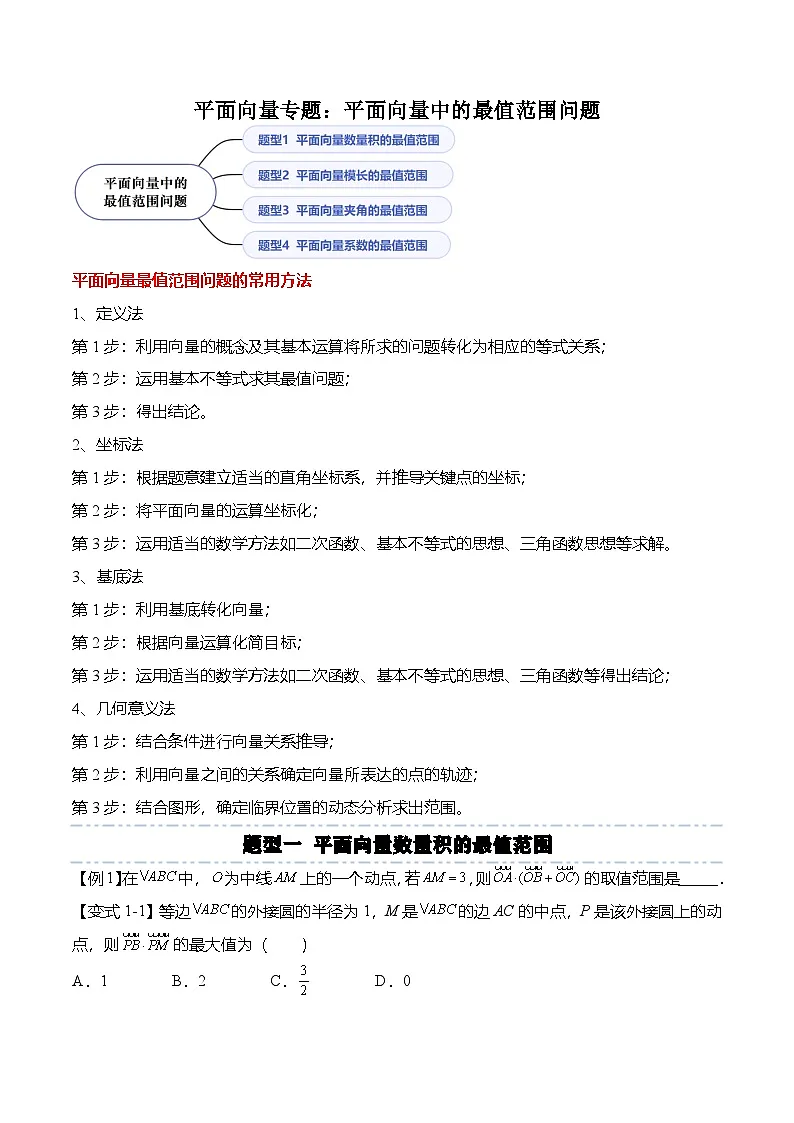 （人教A版）必修二高一数学下学期期末复习训练平面向量专题：平面向量中的最值范围问题（原卷版）第1页