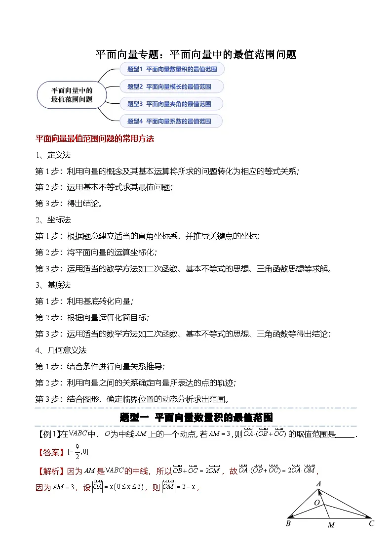 （人教A版）必修二高一数学下学期期末复习训练平面向量专题：平面向量中的最值范围问题（解析版）第1页