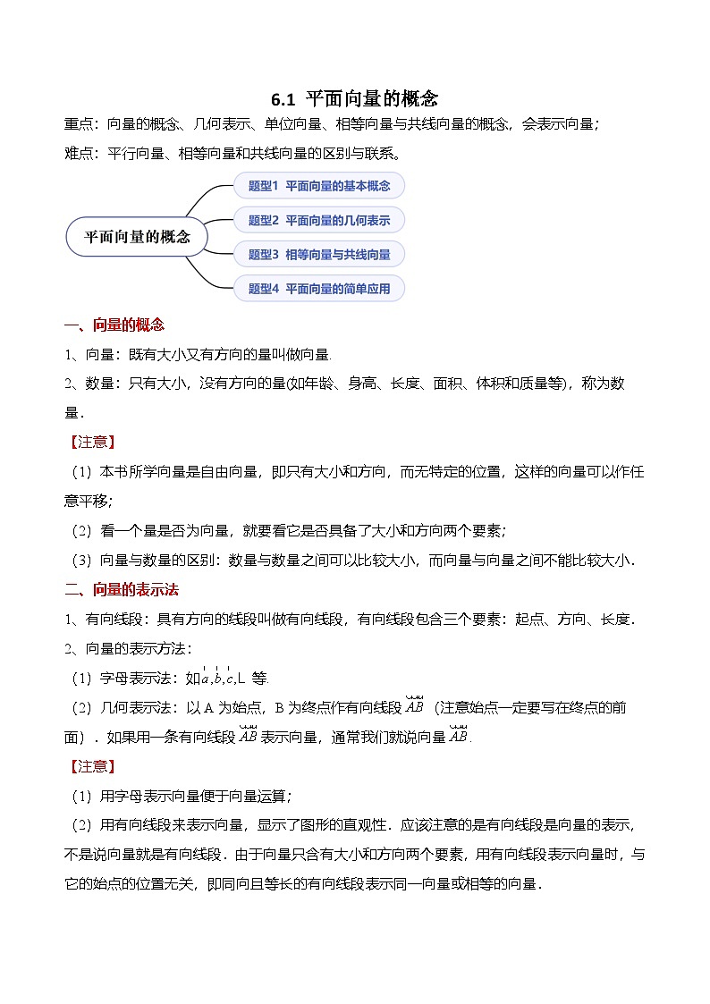 （人教A版）必修二高一数学下学期同步考点讲与练6.1 平面向量的概念（原卷版）第1页