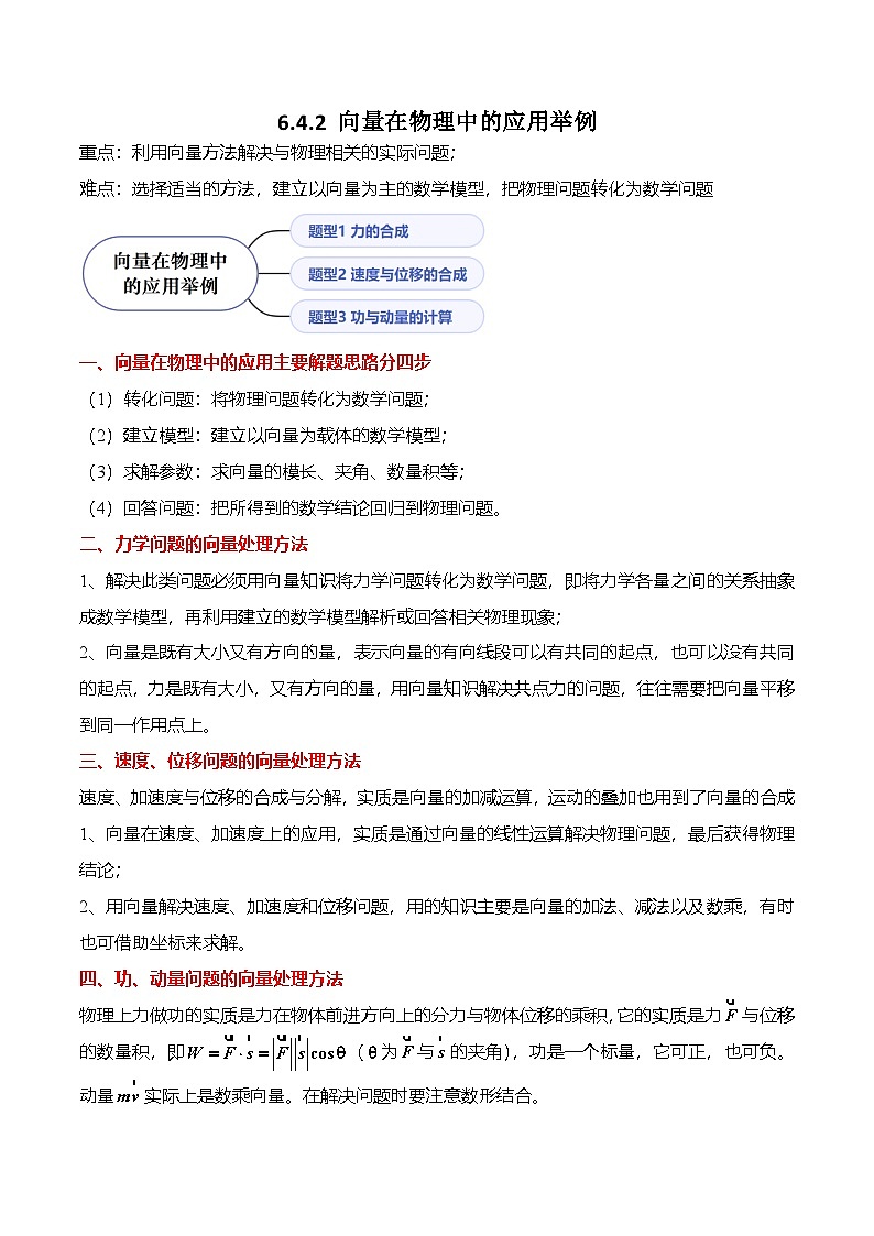 （人教A版）必修二高一数学下学期同步考点讲与练6.4.2 向量在物理中的应用举例（解析版）第1页