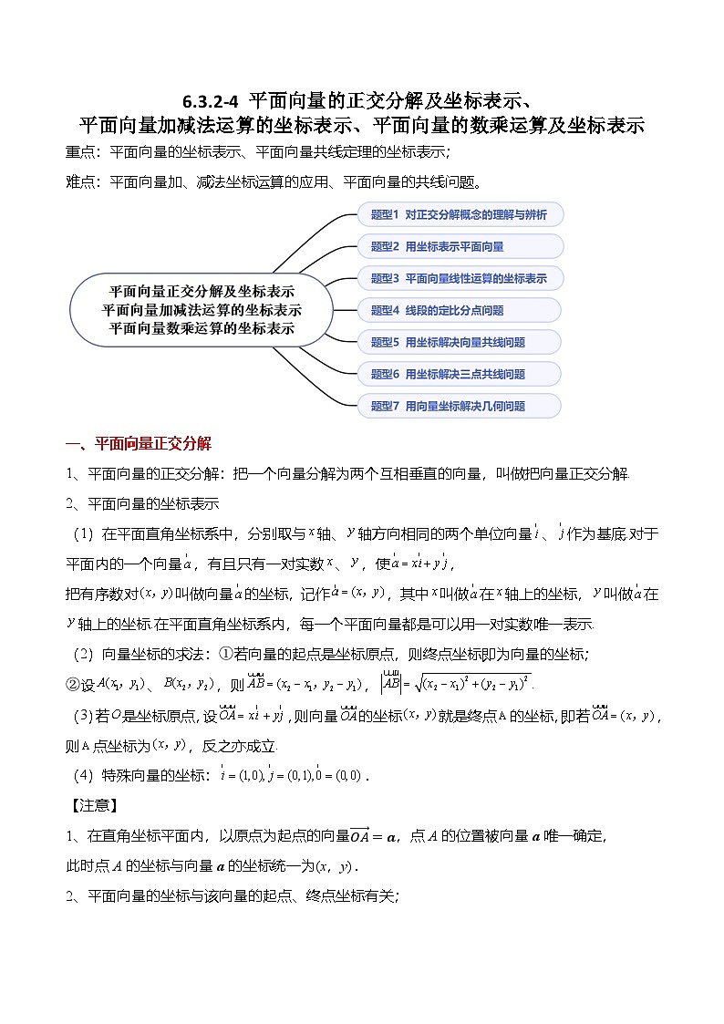 （人教A版）必修二高一数学下学期同步考点讲与练6.3.2-4 平面向量的坐标表示（原卷版）第1页