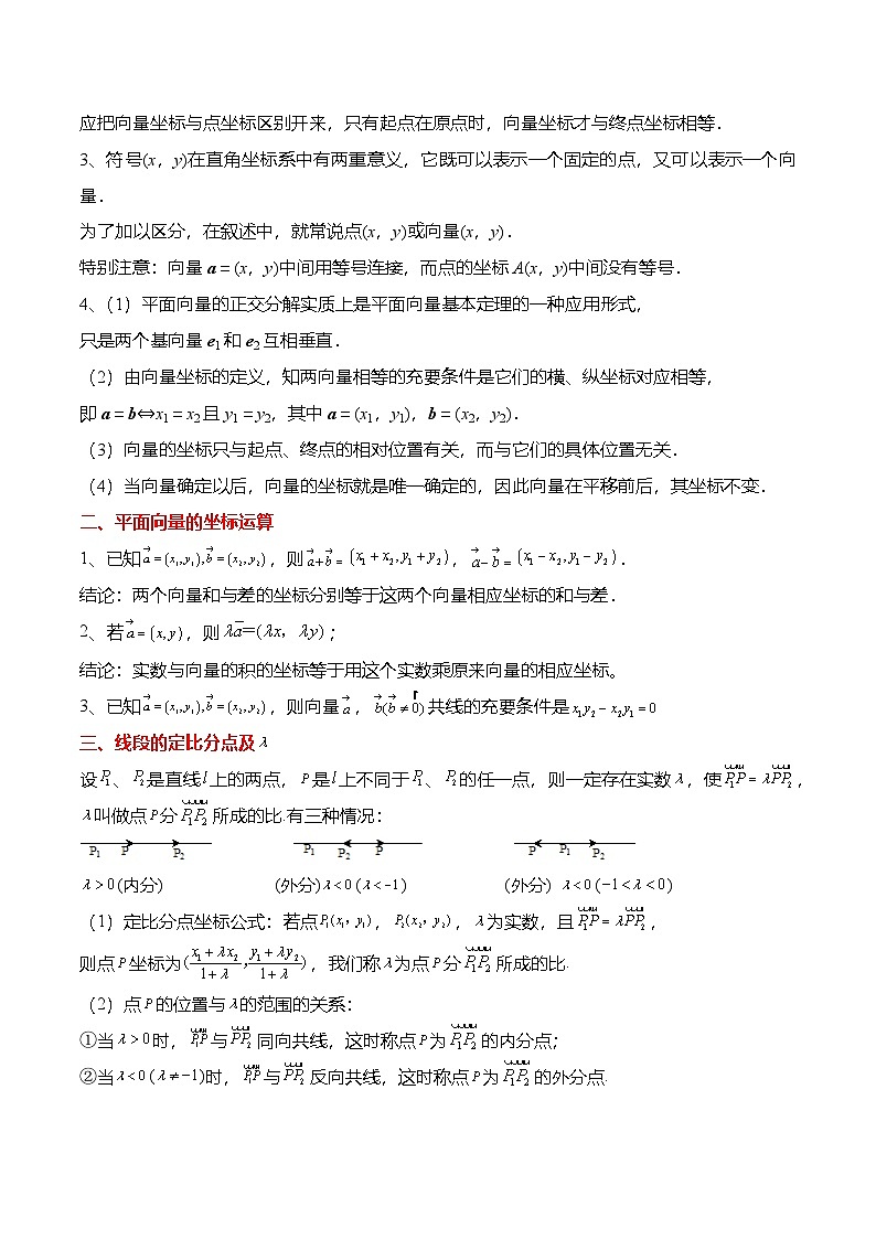 （人教A版）必修二高一数学下学期同步考点讲与练6.3.2-4 平面向量的坐标表示（原卷版）第2页