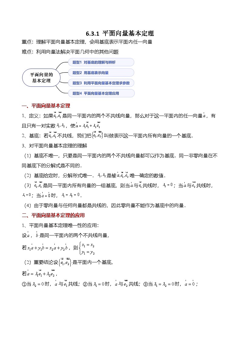 （人教A版）必修二高一数学下学期同步考点讲与练6.3.1 平面向量基本定理（原卷版）第1页