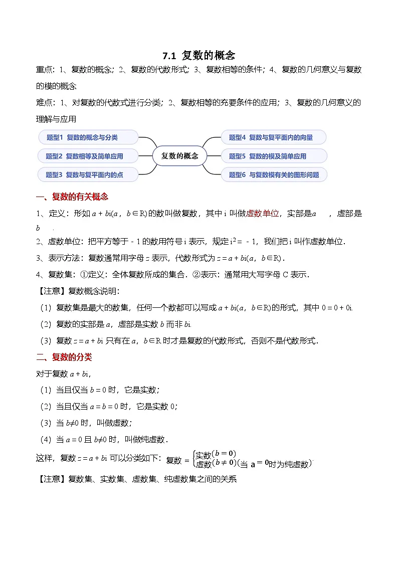 （人教A版）必修二高一数学下学期同步考点讲与练7.1 复数的概念（原卷版）第1页