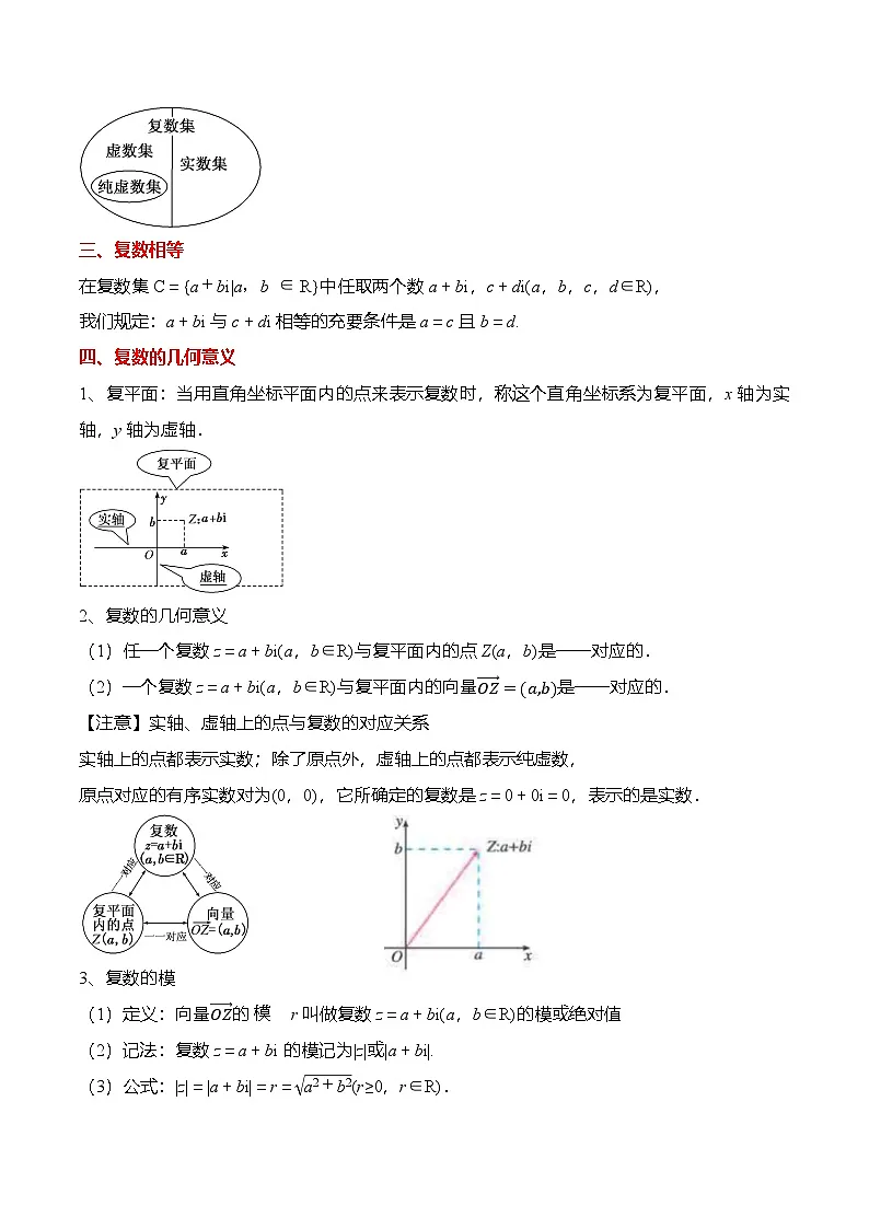 （人教A版）必修二高一数学下学期同步考点讲与练7.1 复数的概念（解析版）第2页