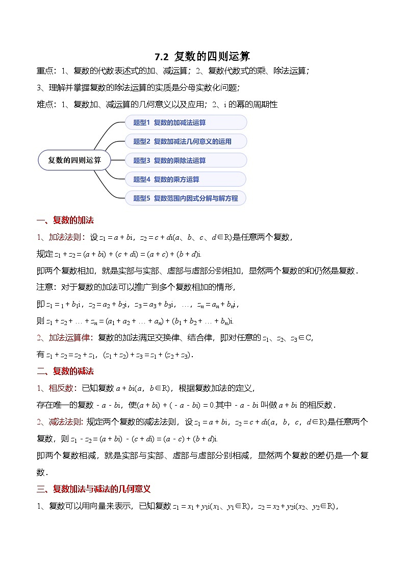 （人教A版）必修二高一数学下学期同步考点讲与练7.2 复数的四则运算（原卷版）第1页