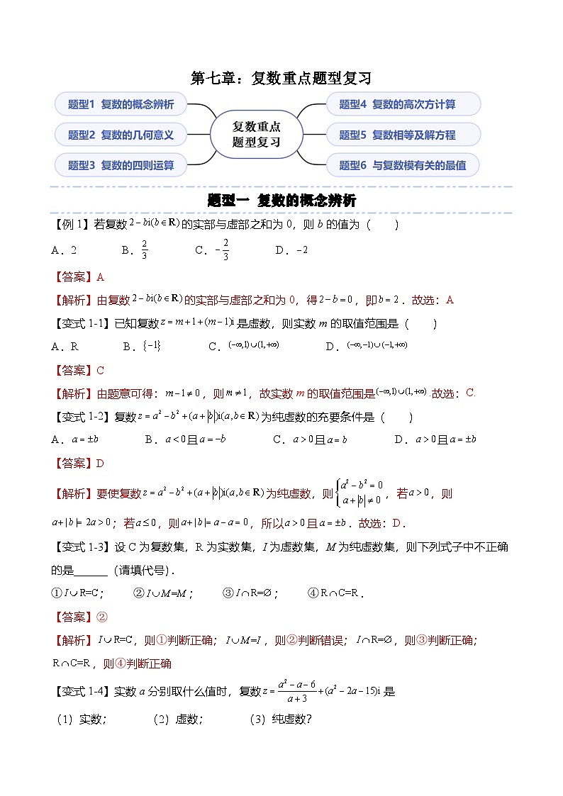 （人教A版）必修二高一数学下学期第七章：复数 重点题型复习（解析版）第1页