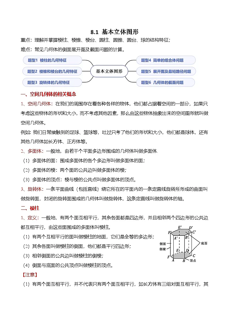 （人教A版）必修二高一数学下学期同步考点讲与练8.1 基本立体图形（原卷版）第1页
