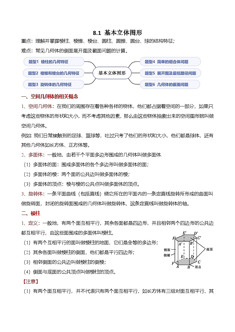 （人教A版）必修二高一数学下学期同步考点讲与练8.1 基本立体图形（解析版）第1页