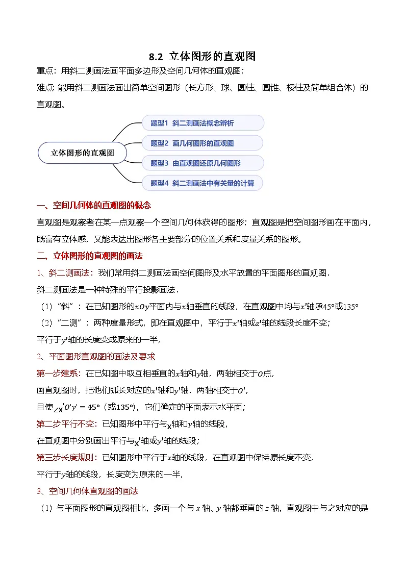 （人教A版）必修二高一数学下学期同步考点讲与练8.2 立体图形的直观图（解析版）第1页
