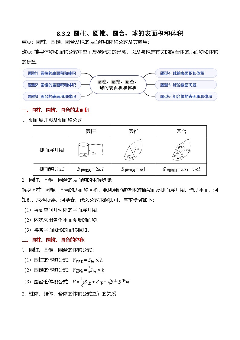 （人教A版）必修二高一数学下学期同步考点讲与练8.3.2 圆柱、圆锥、圆台、球的表面积和体积（解析版）第1页