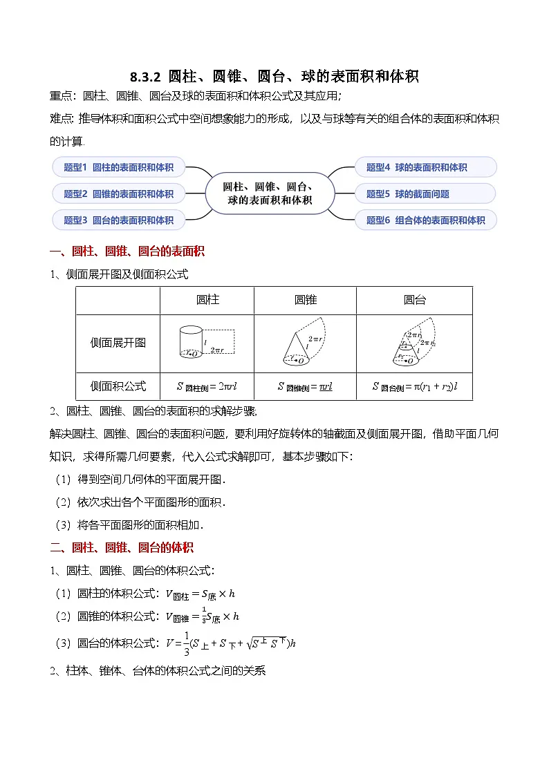 （人教A版）必修二高一数学下学期同步考点讲与练8.3.2 圆柱、圆锥、圆台、球的表面积和体积（原卷版）第1页