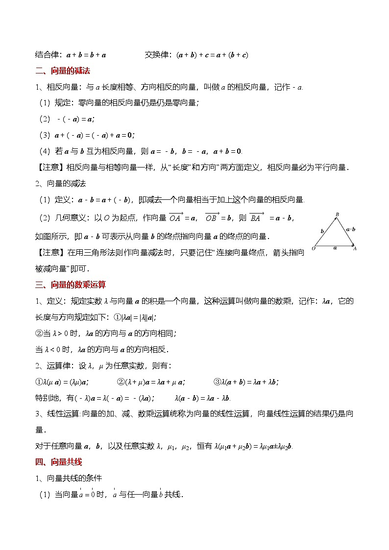 （人教A版）必修二高一数学下学期同步考点讲与练6.2.1-3 向量的运算（原卷版）第2页