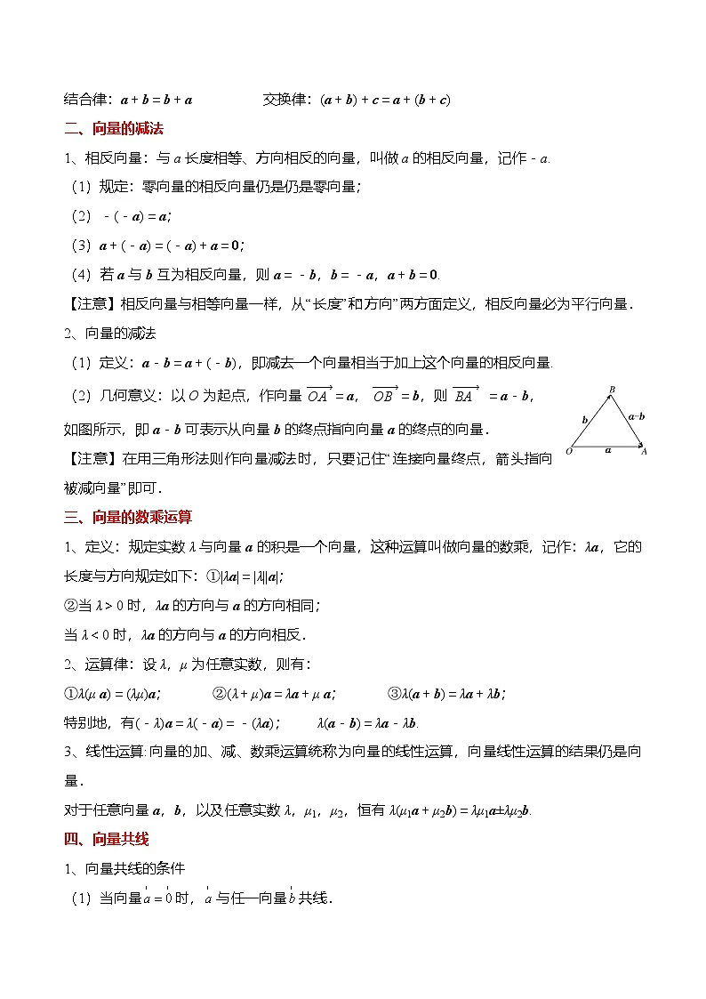（人教A版）必修二高一数学下学期同步考点讲与练6.2.1-3 向量的运算（解析版）第2页