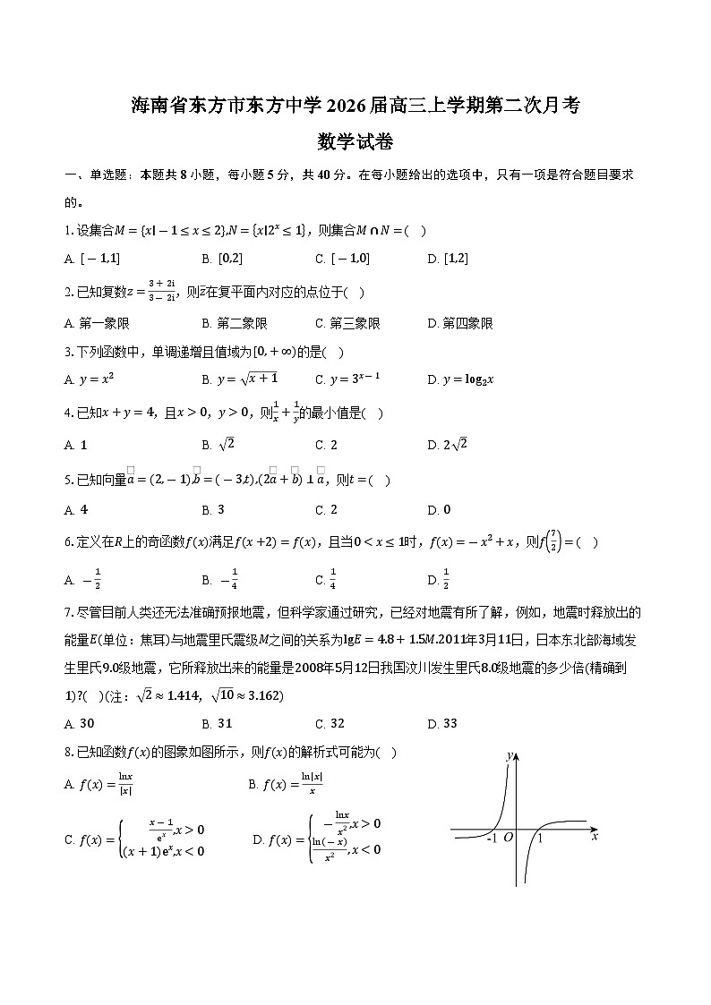 海南省东方市东方中学2026届高三上学期第二次月考数学试卷（含答案）第1页