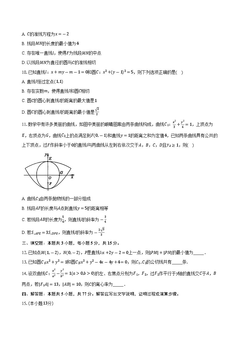 2025-2026学年江苏省沭阳中学、如东中学等校高二上学期期中考试数学试卷（含答案）第2页