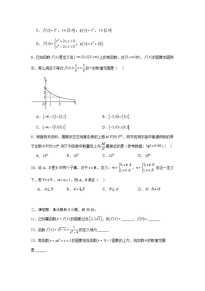 2025-2026学年北京市东城区广渠门中学高一上学期期中考试数学试卷（含答案）第2页