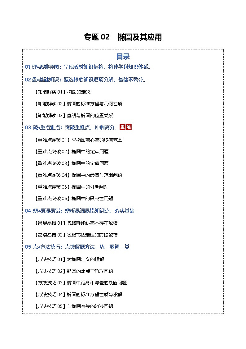 专题02 椭圆及其应用（知识清单）（原卷版） -2026年高考数学一轮复习讲练（全国通用）第1页