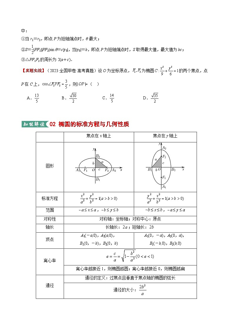 专题02 椭圆及其应用（知识清单）（原卷版） -2026年高考数学一轮复习讲练（全国通用）第3页