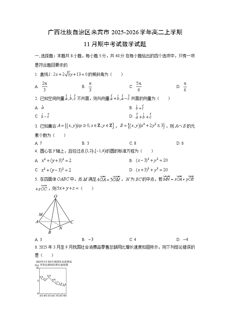 广西壮族自治区来宾市2025-2026学年高二上学期11月期中考试数学试卷（学生版）第1页