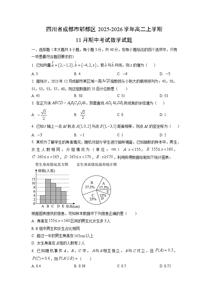 四川省成都市郫都区2025-2026学年高二上学期11月期中考试数学试卷（学生版）第1页