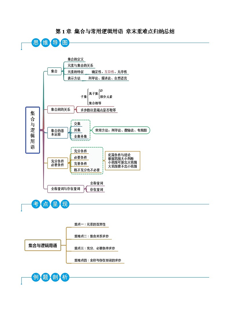 （人教A版）必修一高一数学上学期第1章 集合与常用逻辑用语 章末重难点归纳总结（解析版）第1页