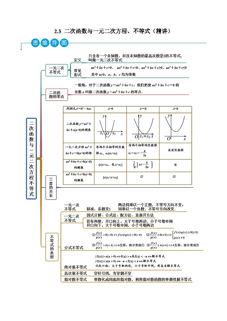 （人教A版）必修一高一数学上学期同步考点讲练2.3 二次函数与一元二次方程、不等式（原卷版）第1页