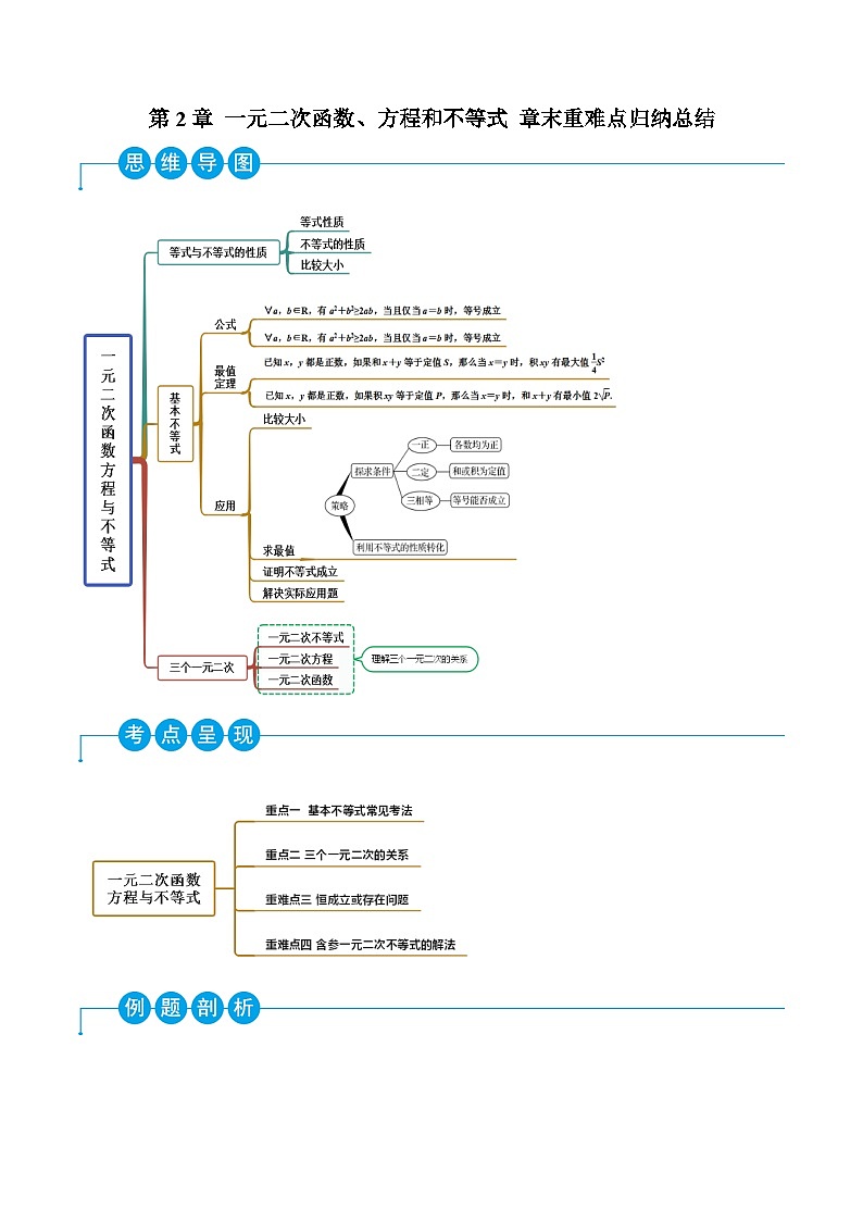 （人教A版）必修一高一数学上学期第2章 一元二次函数、方程和不等式 章末重难点归纳总结（原卷版）第1页