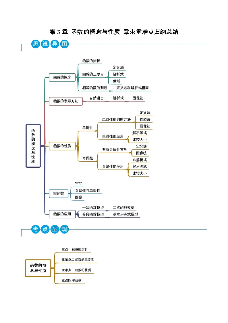 （人教A版）必修一高一数学上学期第3章 函数的概念与性质 章末重难点归纳总结（原卷版）第1页
