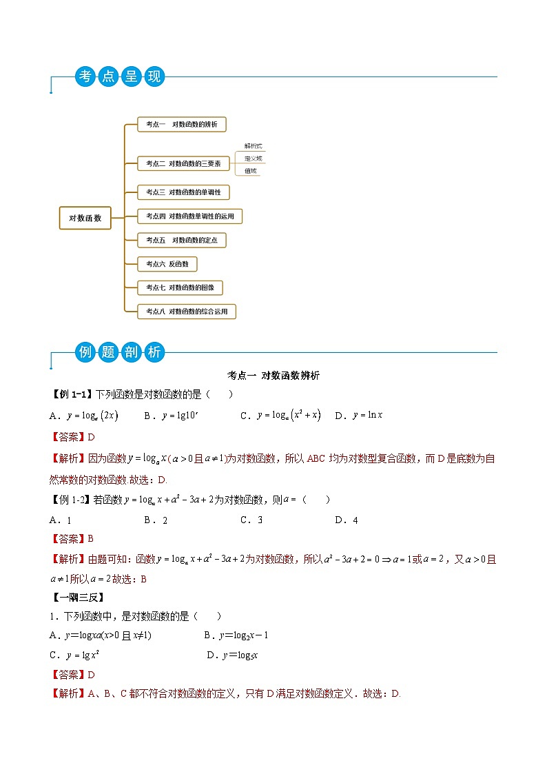（人教A版）必修一高一数学上学期同步考点讲练4.4 对数函数（解析版）第3页