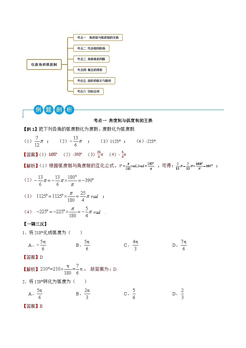 （人教A版）必修一高一数学上学期同步考点讲练5.1 任意角与弧度制（解析版）第2页