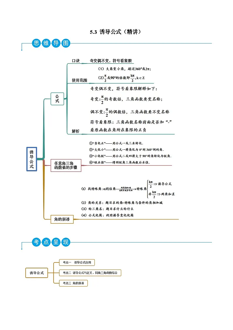 （人教A版）必修一高一数学上学期同步考点讲练5.3 诱导公式（原卷版）第1页