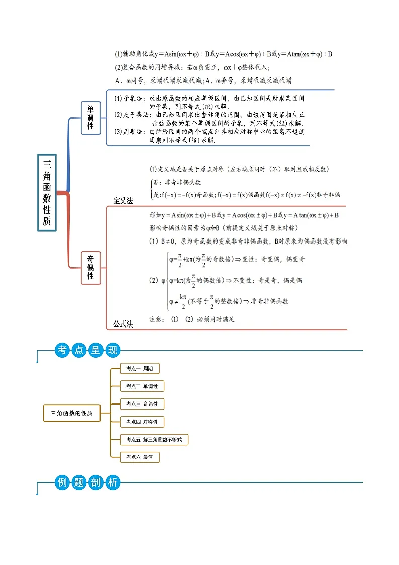 （人教A版）必修一高一数学上学期同步考点讲练5.4 三角函数的图象与性质（解析版）第3页