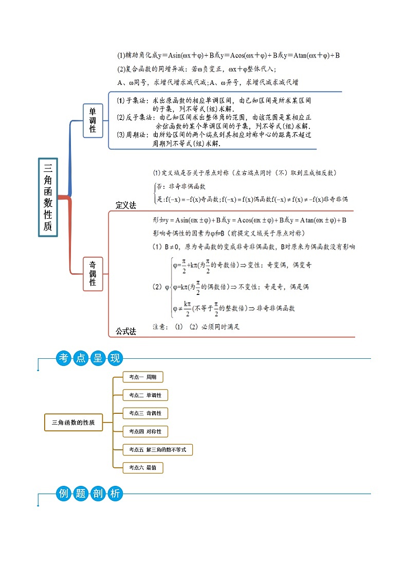 （人教A版）必修一高一数学上学期同步考点讲练5.4 三角函数的图象与性质（原卷版）第3页