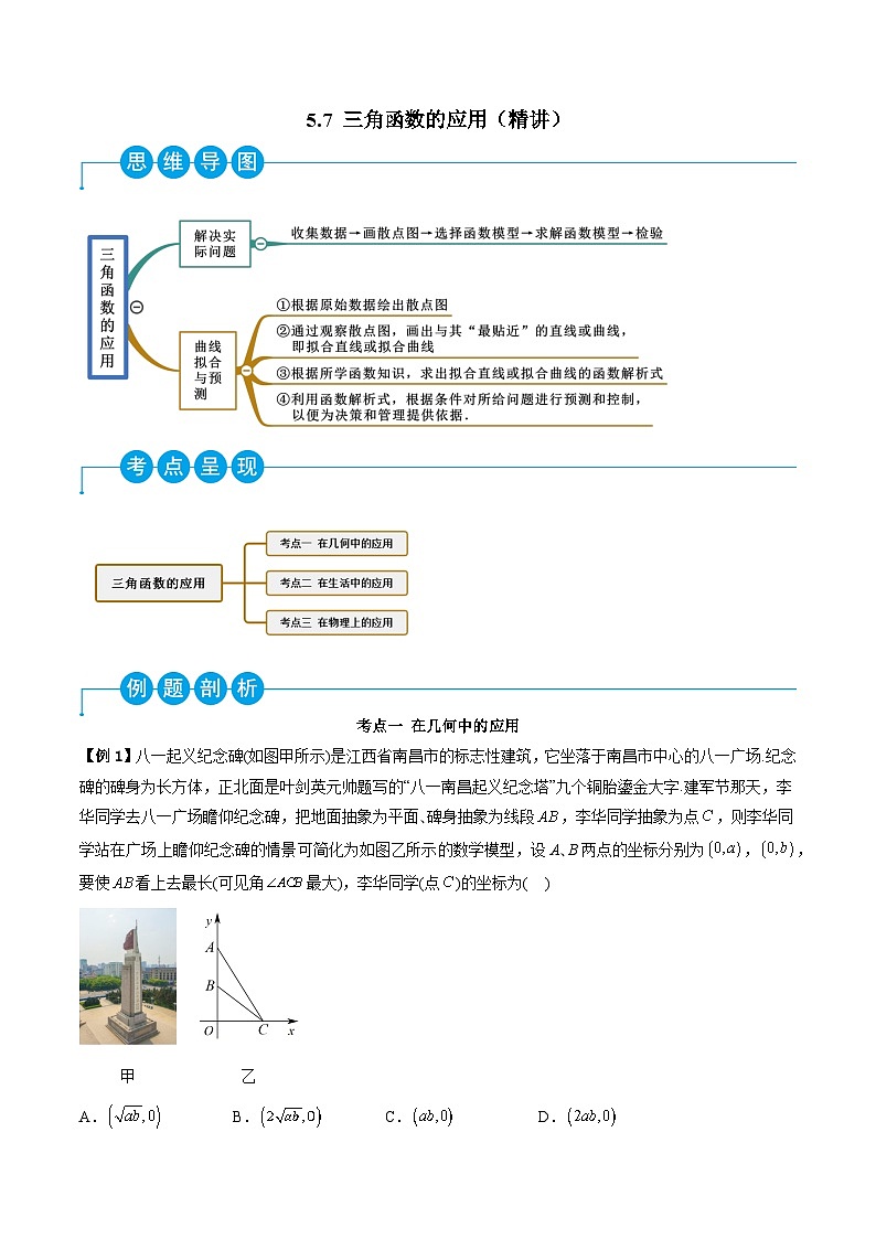 （人教A版）必修一高一数学上学期同步考点讲练5.7 三角函数的应用（原卷版）第1页