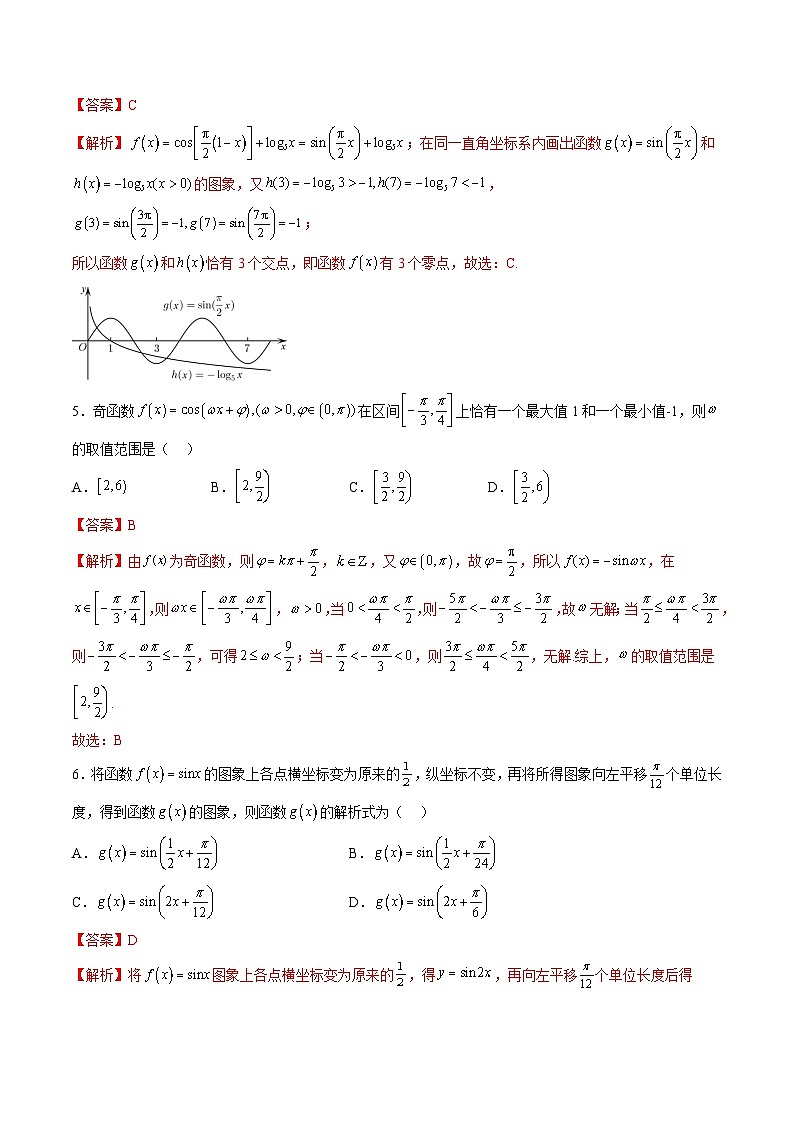 （人教A版）必修一高一数学上学期第5章 三角函数 章末测试（提升）（解析版）第2页