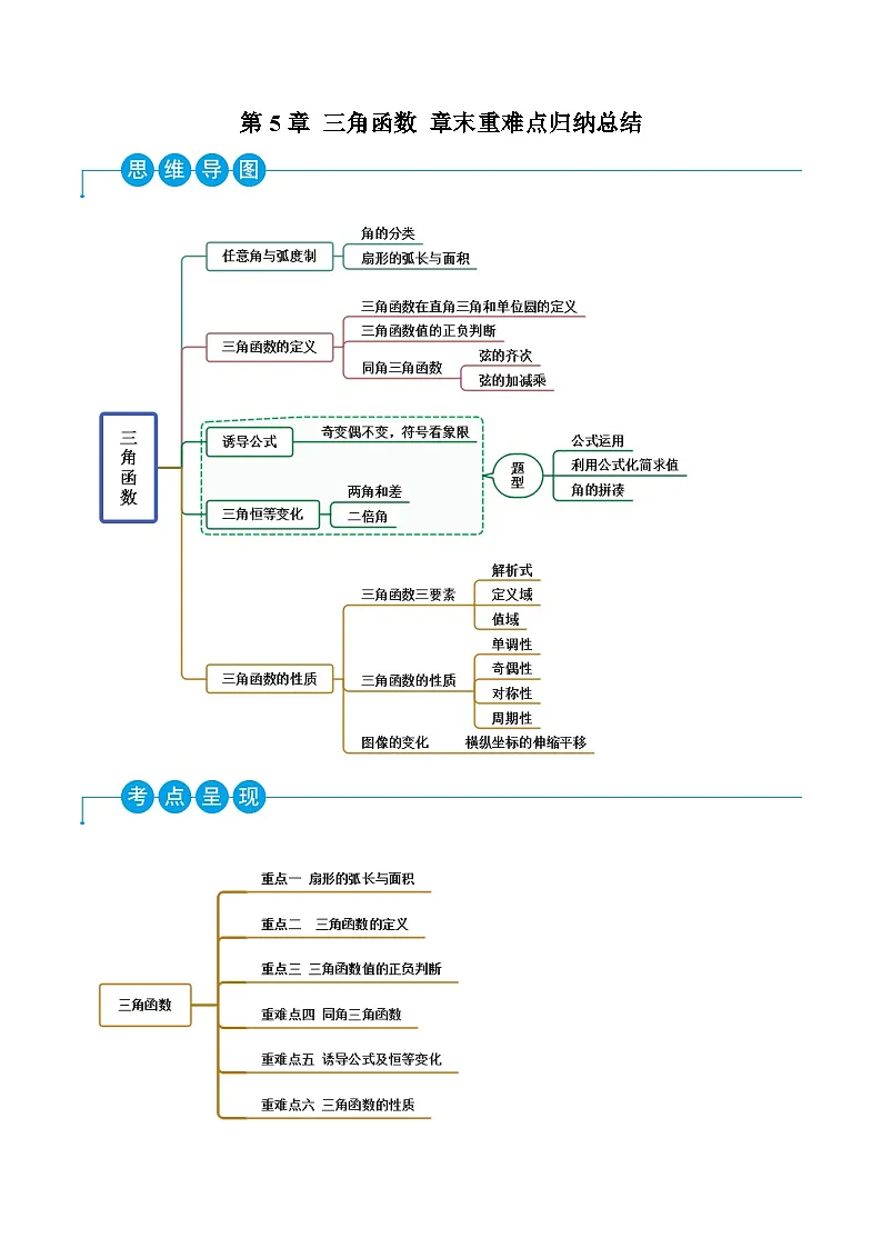 （人教A版）必修一高一数学上学期第5章 三角函数 章末重难点归纳总结（原卷版）第1页