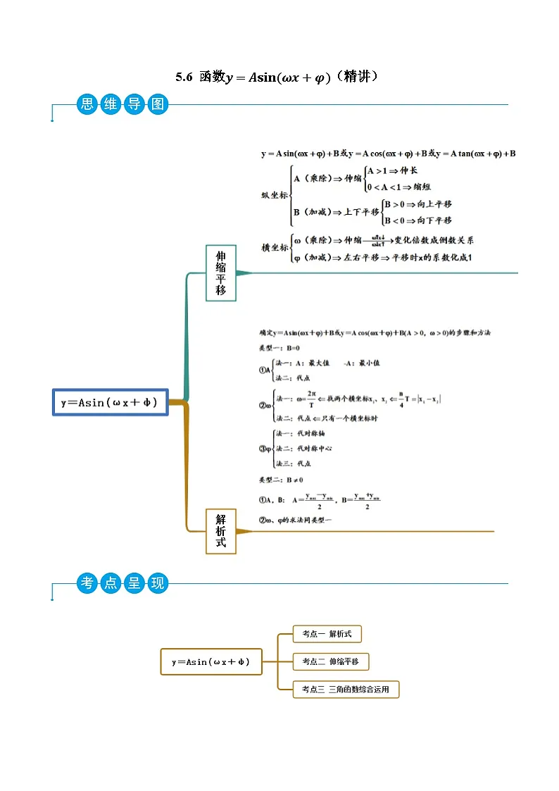 （人教A版）必修一高一数学上学期同步考点讲练5.6 函数y=Asin(ωx+φ)（解析版）第1页