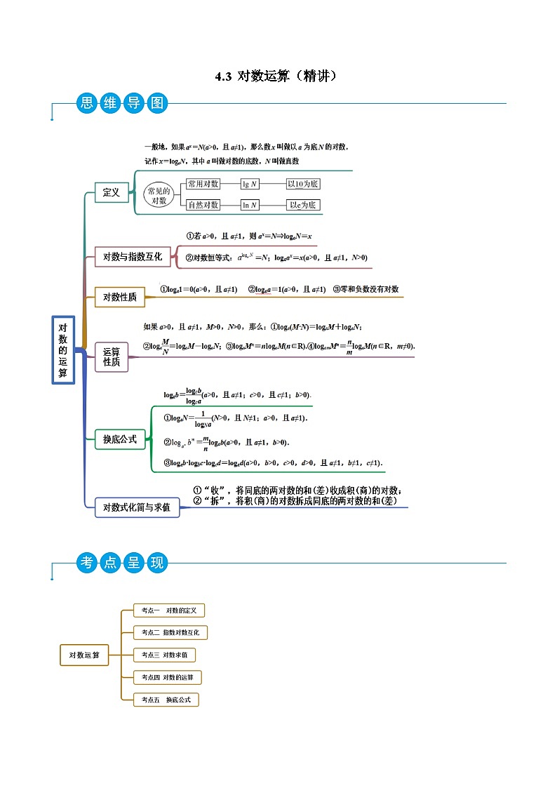 （人教A版）必修一高一数学上学期同步考点讲练4.3 对数运算（原卷版）第1页