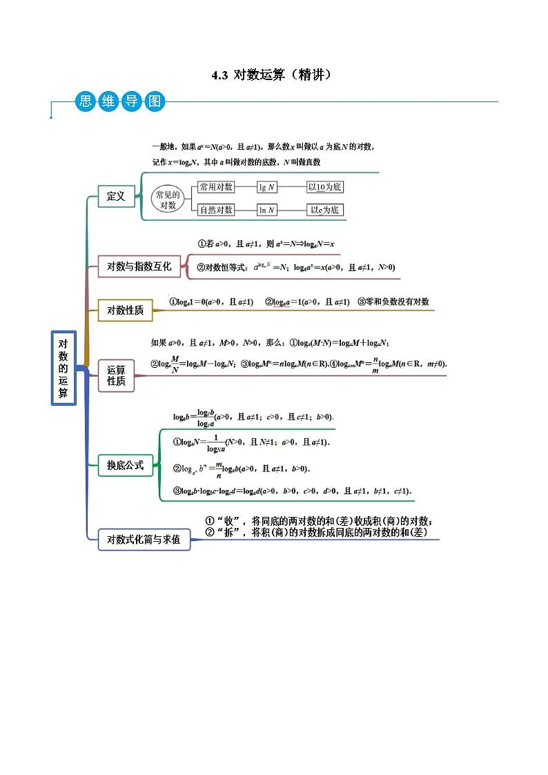 （人教A版）必修一高一数学上学期同步考点讲练4.3 对数运算（解析版）第1页