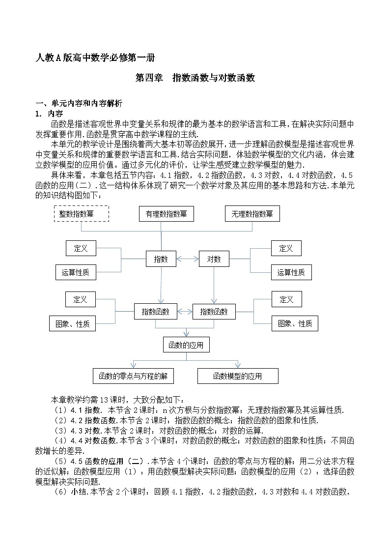 人教A版（2019）高中数学必修第一册 第四章 指数函数与对数函数 单元教学设计第1页
