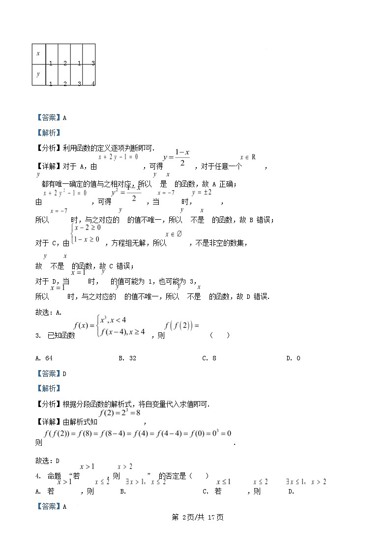 重庆市2025_2026学年高一数学上学期10月月考试题含解析第2页